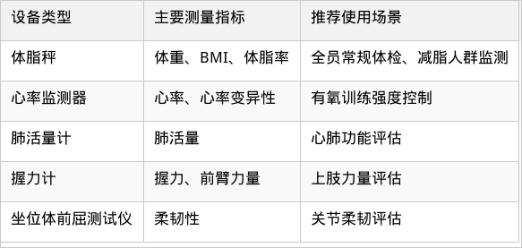 表格图片