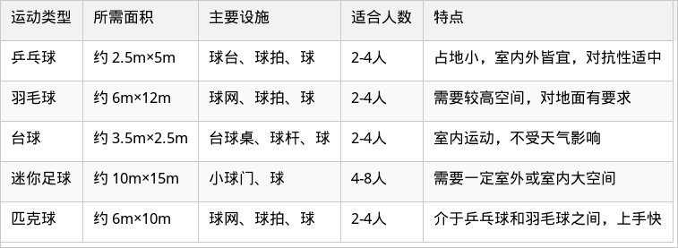 表格图片
